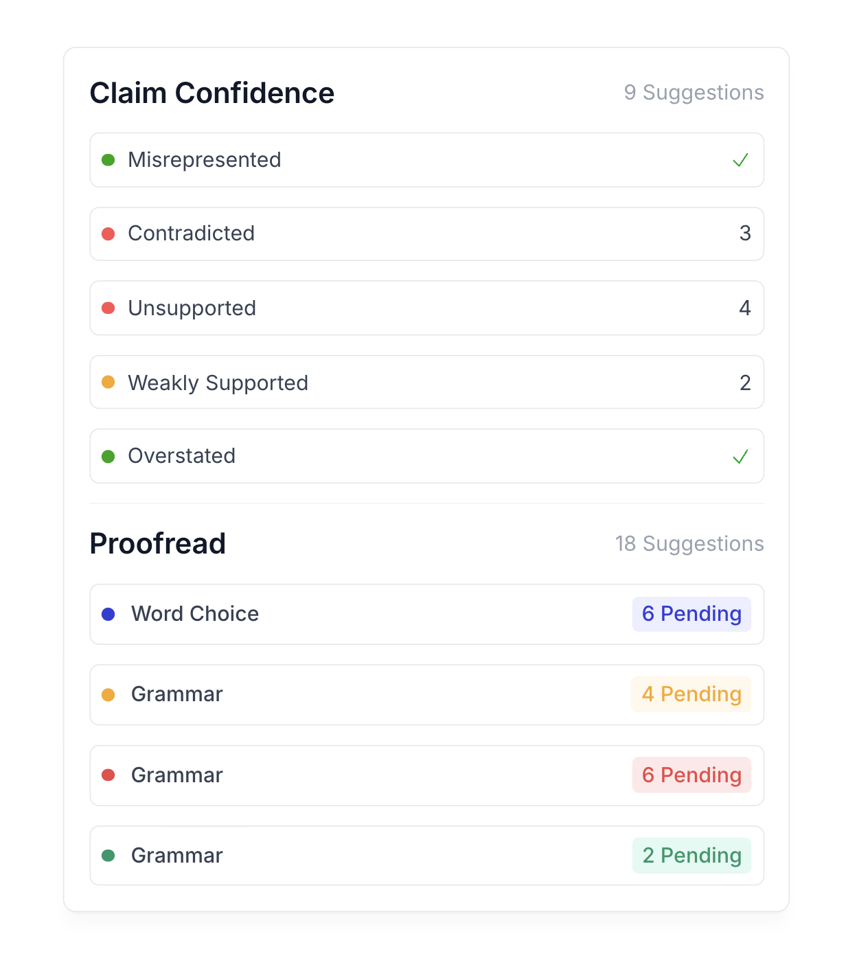 Jenni AI Reviews claim-checking feature
